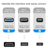 Micro Hdmi To Hdmi Panel Flush Mount Cable Standard Hdmi Female To Micro Hdmi