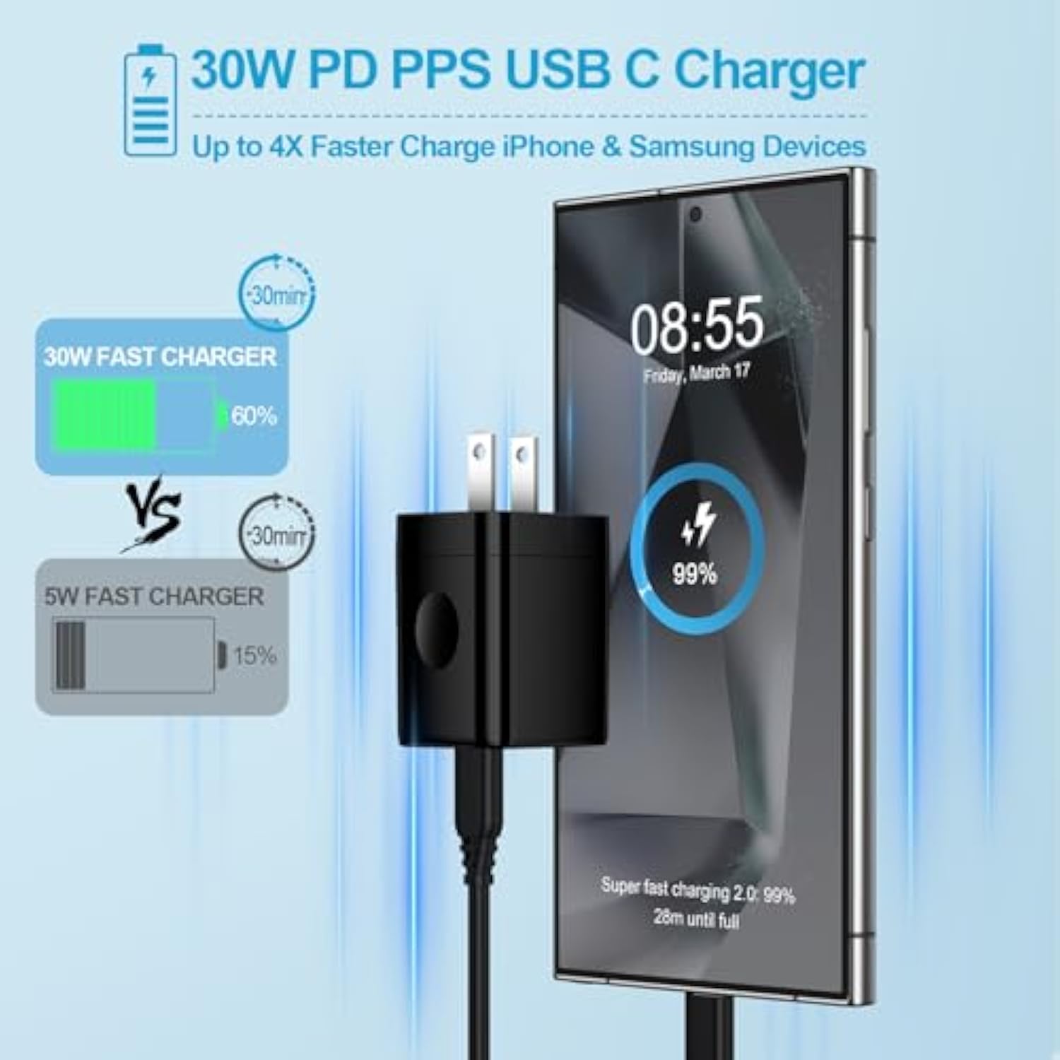 30W Fast Charger Block Type C Wall Adapter Quick Charger For Motorola G Stylus 5G/Edge 2024/G 5G/G Power/G Fast/G Pure/Edge 50 Ultra/X50 Ultra/Razr 50 Ultra/Razr+/G75/G85,Android Phone Charger Plug