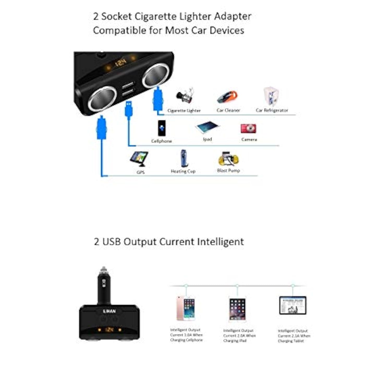 2 Socket Cigarette Lighter Adapter, Car Charger Plug Splitter With Dual Usb Ports, 12V/24V Meter Monitor, Compatible With Iphone, Lg, Htc, Samsung Etc