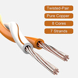 Cat6 Ethernet Cable 1.5 Ft,90 Degree Rj45 Male To Rj45 Male Internet Extension