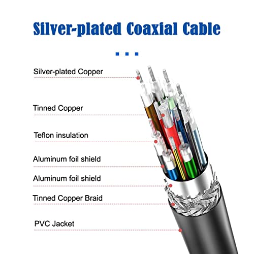 Reversible Design USB 3.0 3.1 Type C Male Connector to A Female OTG Data Cable for Tablet Mobile Phone 20cm