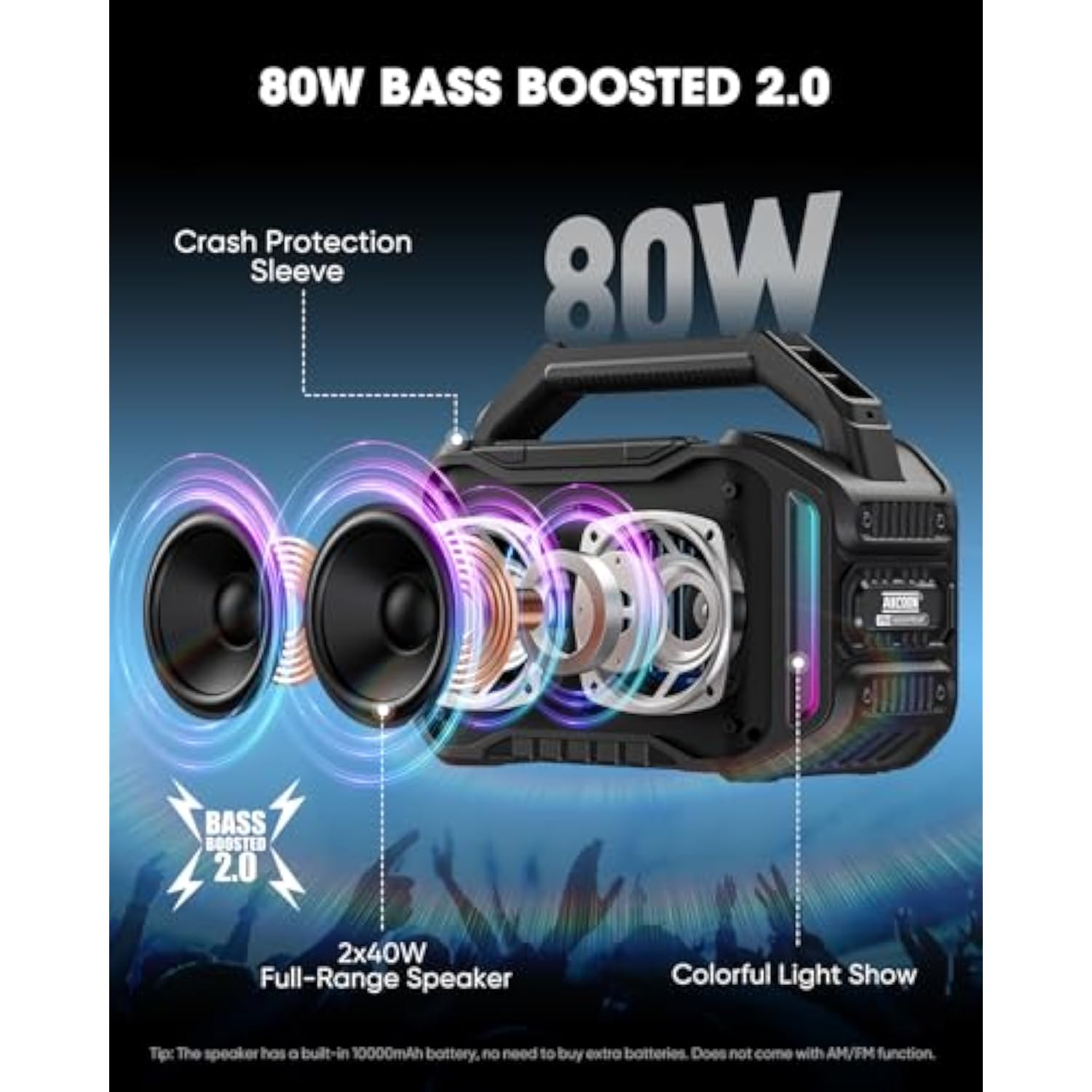 Speakers Bluetooth Wireless: 80W(Peak) Loud Speaker With Bass, 20H Playtime, Ipx6 Waterproof, Large Jobsite Speakers For Work, Outdoor, Workshop, Garage, Portable Speaker With Tws (Black)