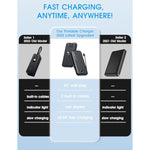 Portable Charger, 12000Mah 22.5W Type C Fast Charging Power Bank With Built-In Cables & Wall Plug, External Battery Bank With Led Display, Travel Essential Battery Pack For Iphone, Ipad, Samsung Black