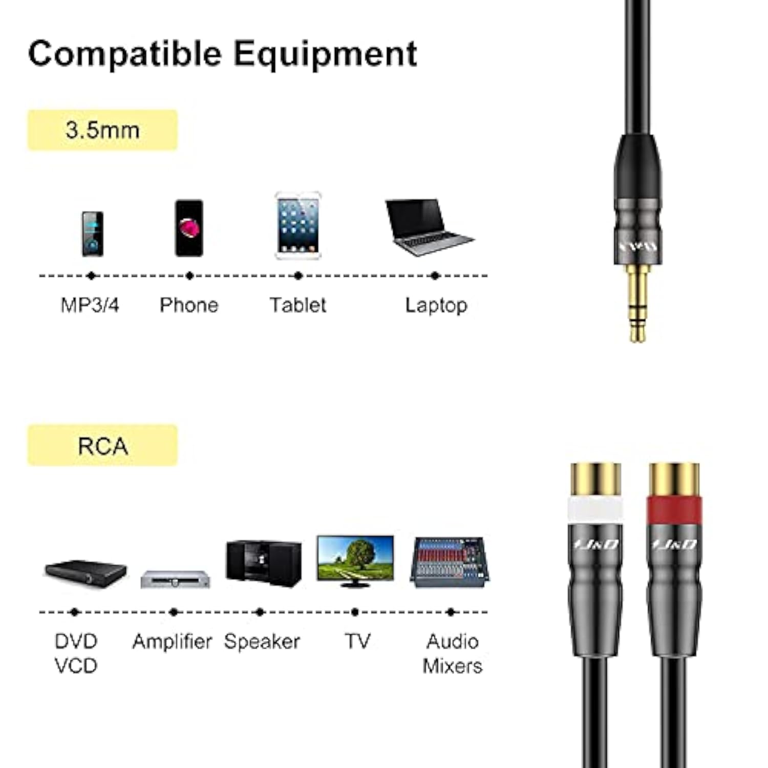 3.5 Mm To Dual Rca Audio Cable, Heavy Duty 3.5Mm Male To 2 Rca Female Gold Plated Copper Shell Stereo Audio Adapter Cable, 1 Feet