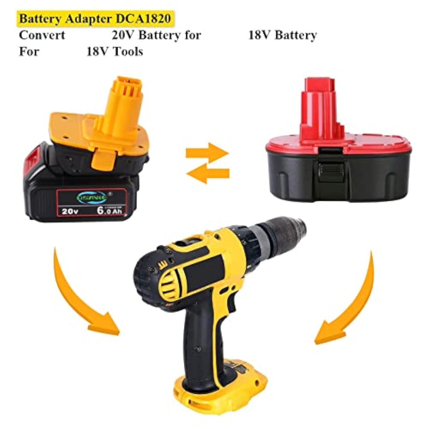 Dsanke Dca1820 Battery Adapter For Dewalt 20V To 18V Adapter, Convert 20V Battery Dcb200 Dcb201 Dcb609 For Dewalt 18V Battery Dc9096 Dc9098 Dw9096 Dw9099 With Usb Port