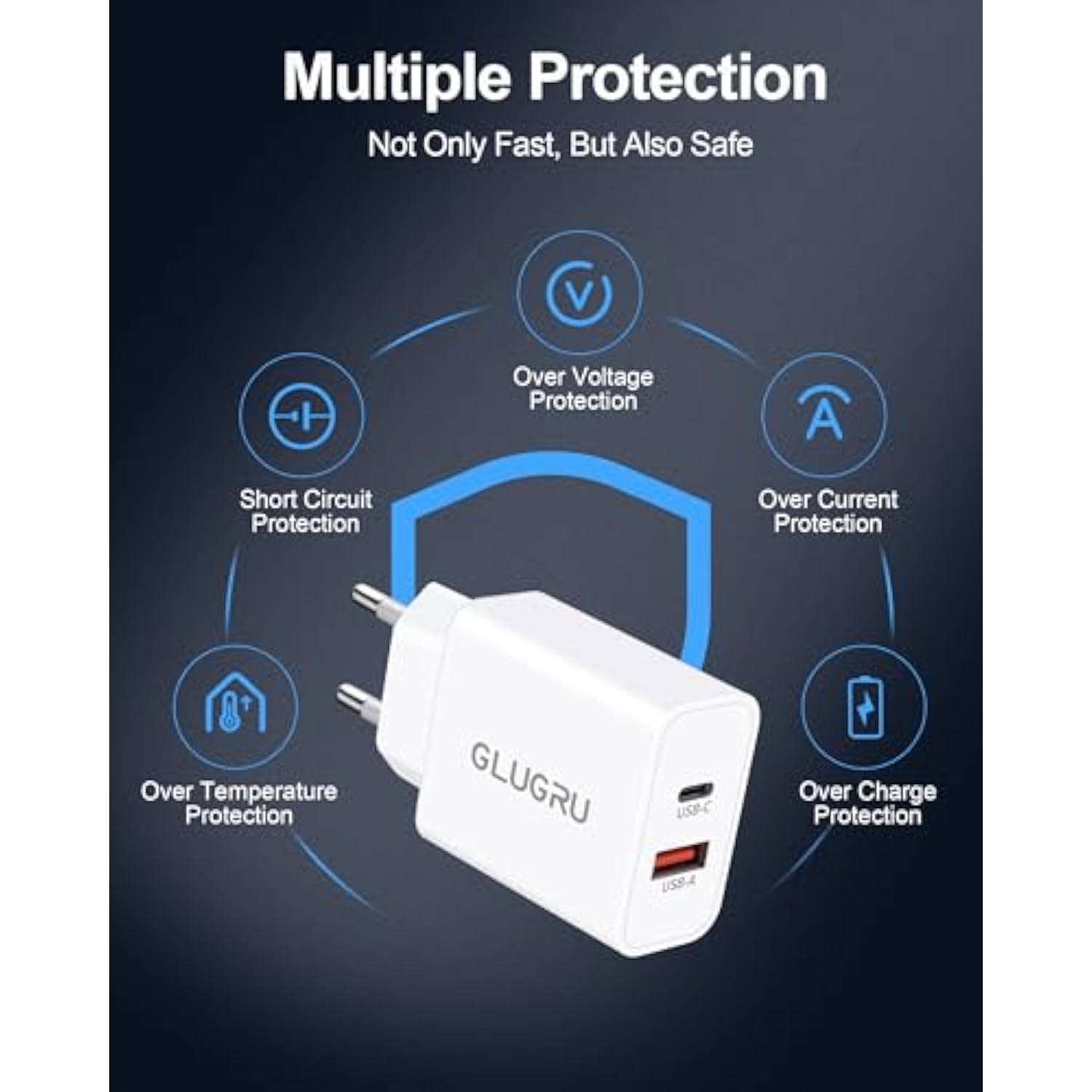 European Travel Plug Adapter, 2-Pack 20W Dual Port Usb C Wall Charger Type C Fast Charging Block International Power Adapter Us To Europe Eu For Iphone 16 15 14 13 12 11 Pro Max, Ipad, Samsung