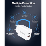 European Travel Plug Adapter, 2-Pack 20W Dual Port Usb C Wall Charger Type C Fast Charging Block International Power Adapter Us To Europe Eu For Iphone 16 15 14 13 12 11 Pro Max, Ipad, Samsung