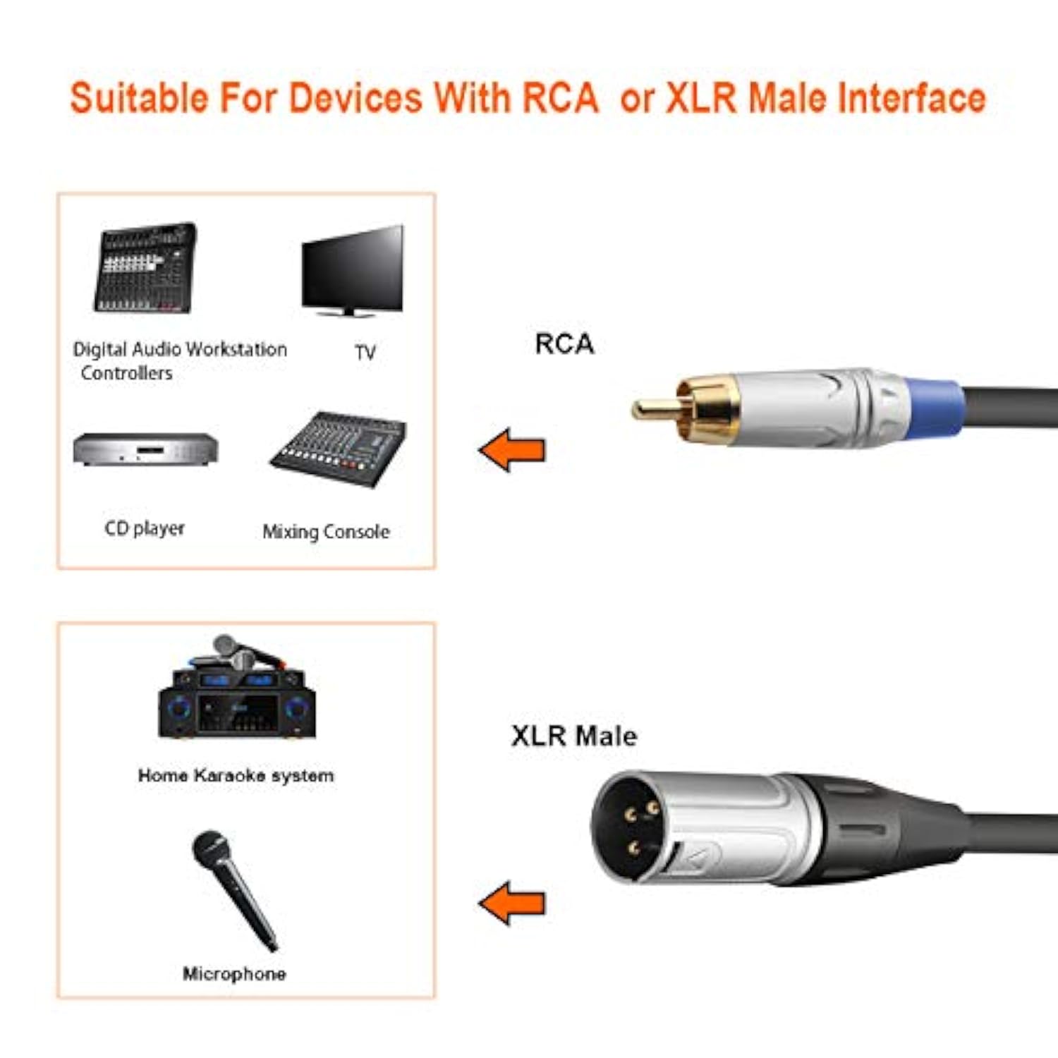 2 Rca To Xlr Male Y Splitter Cable, Unbalanced Dual Rca Male To 1 Xlr Splitter Duplicator Lead Y-Cable Adapter - 3.3 Feet