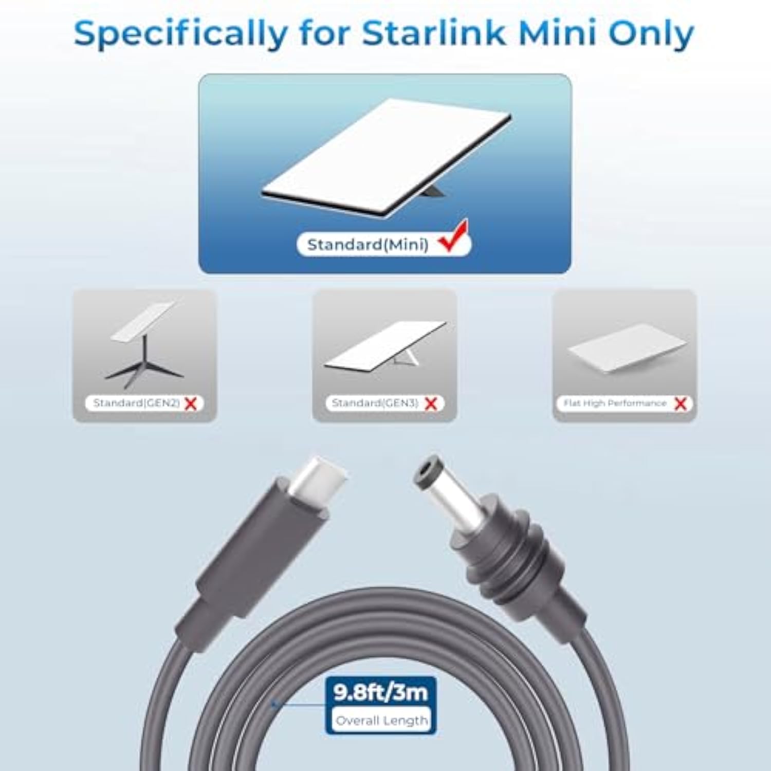 Starlink Mini Cable 9.8Ft, Starlink Mini Usb C To Dc Power Cable, Compatible With 100W+ Power Bank And Pd Charger(9.8Ft/3M)