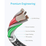 2Pack 3.3FT USB C to C Cable, 60W Fast Charger for iPhone 15, iPad, MacBook