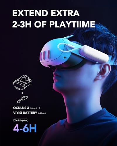 Battery Pack For Meta Quest 3 And 2, 5000Mah Power Bank For Extended Playtime, Lightweight Vr Charger Accessories Compatible With Oculus Quest Original And Elite Straps