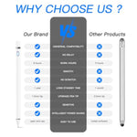 Stylus Pen For Iphone 12-16 Series: Apple Pencil For Iphone 16/15/14/13/12 - Fine Point Stylus With Palm Rejection - Drawing & Note Taking Digital Pen Tool For Learning/Works