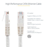 100Ft Cat6 Ethernet Cable - White Cat 6 Gigabit Ethernet Wire -650Mhz 100W Poe