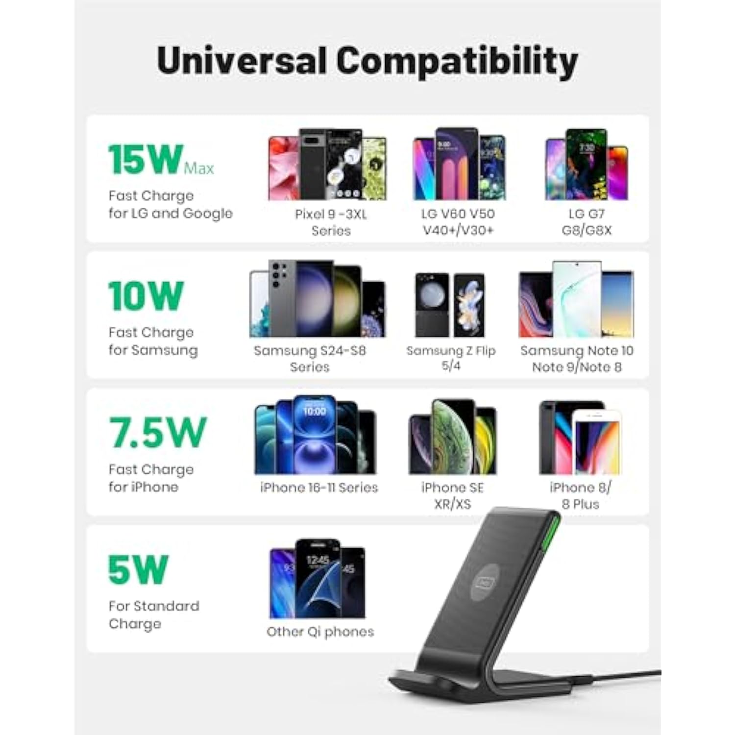Wireless Charger, 15W Fast Qi Certified Wireless Charging Station With Sleep-Friendly Adaptive Light Compatible With 16 15 14 13 Pro Xs 8 Plus Samsung Galaxy S25 S24 S23 Note 20 Google Etc