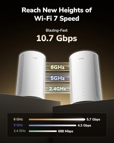 Tri-Band Wifi 7 Be11000 Whole Home Mesh System, 6-Stream 10 Gbps, 4 × 2.5G Ports, Mu-Mimo, Multi-Vpn, App, Smart Internal Antennas, M11000 1-Pack