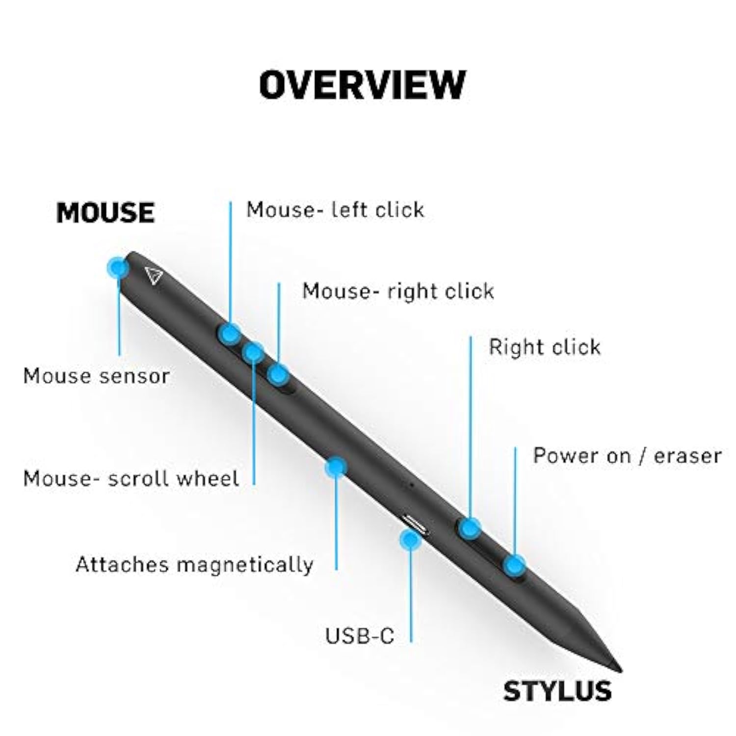 Adonit Ink-M Pen for Surface, Dual-Function Stylus with Mouse, Touch-Scrolling, Magnetic Body, 4096 Pressure Sensitivity, Shortcut Buttons for Microsoft Surface Pro 3, 4, 5, 6, 7, 8, Studio, Go 3, 2,