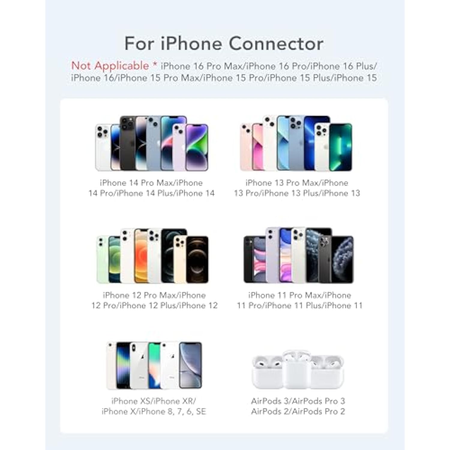 Small Portable Charger 5000Mah, Ultra-Compact 20W Pd Fast Charging Power Bank Mini Battery Pack Compatible With Iphone 14/14 Pro Max/13/13 Pro Max/12/12 Pro Max/11/Xr/X/8/7/6, And More