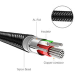 3.5 Mm To 6.35 Mm Audio Cable 6Ft, Gold-Plated Terminal Silver Color Zinc Alloy Housing 3.5Mm 1/8" Male Trs To 6.35Mm 1/4" Male Trs Nylon Braided Stereo Audio Cable For Cellphone,Amplifiers(6Ft/2M)