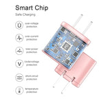 Usb C Charger Type C 20W Fast Speed Wall Adapter, 2 Pack Power Block 4Ft Type C To C Charging Cable Compatible With Samsung Galaxy S22 Note Google Pixel Macbook (2 X Pink Chargers)