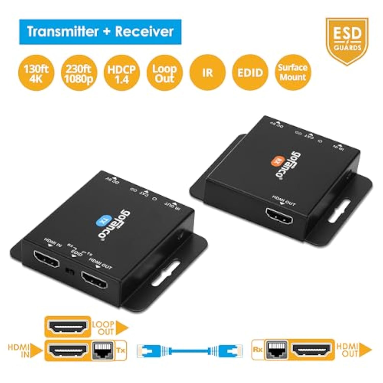 Hdmi Extender Over Cat6/7 At 4K 30Hz – Up To 130Ft (4K @30Hz), 230Ft (1080P),