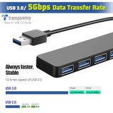 4-Port Usb Hub 3.0, Usb Splitter For Laptop, Keyboard And Mouse Adapter For Dell, Asus, Hp, Macbook, Surface Pro, Acer, Ps4, Xbox, Flash Drive, Ssd, Printer, Camera