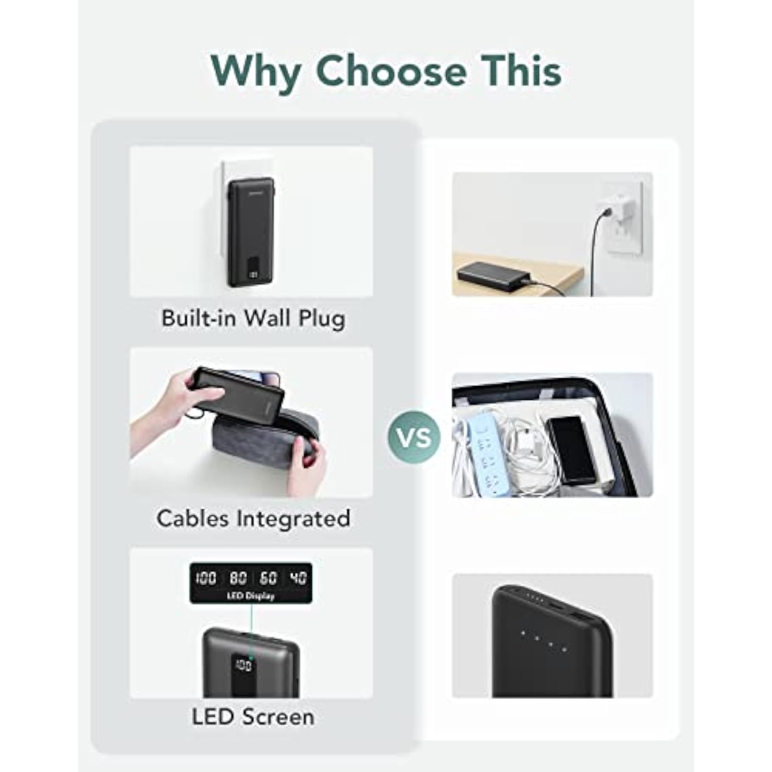 Portable Charger With Built-In Cables And Ac Wall Plug, 10000Mah Compact Slim Power Bank, External Battery Pack, Travel Accessories Compatible With Iphone, Android, All Cellphones
