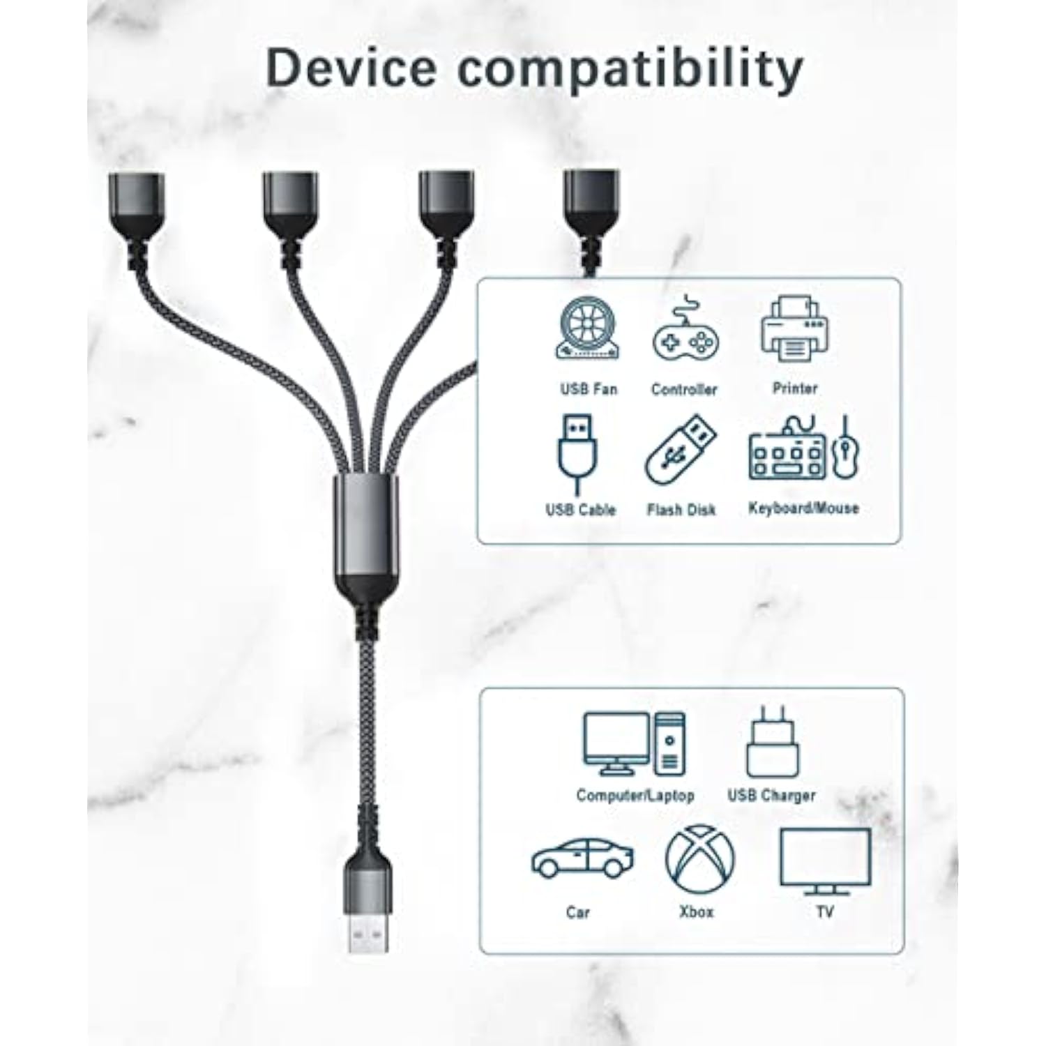 Usb Splitter Y Cable 1Ft,1 Male To 4 Female Usb-A Expander Hub,Multi Usb Port