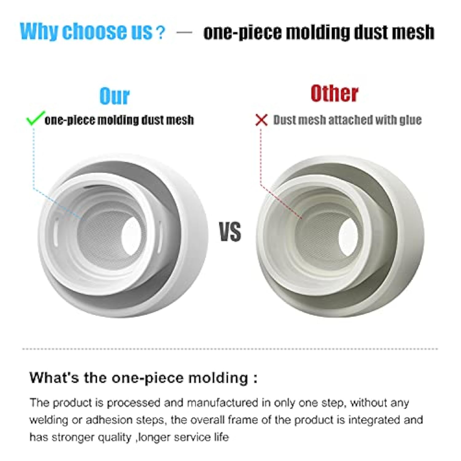 [3 Pairs] Replacement Ear Tips For Airpods Pro And Airpods Pro 2Nd Generation With Noise Reduction Hole, Silicone Ear Tips For Airpods Pro With Portable Storage Box And Fit In The Charging Case(Small)