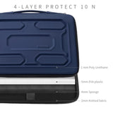 17 Inch Laptop Sleeve With Handle Shockproof Waterproof Eva Protective Case For 17.3" Zbook Fury 17.3 G8/Msi Gs73Vr Stealth Pro/Hp Envy 17/Lg Gram 17"/Rog Strix Gl702Vs, Dark Blue