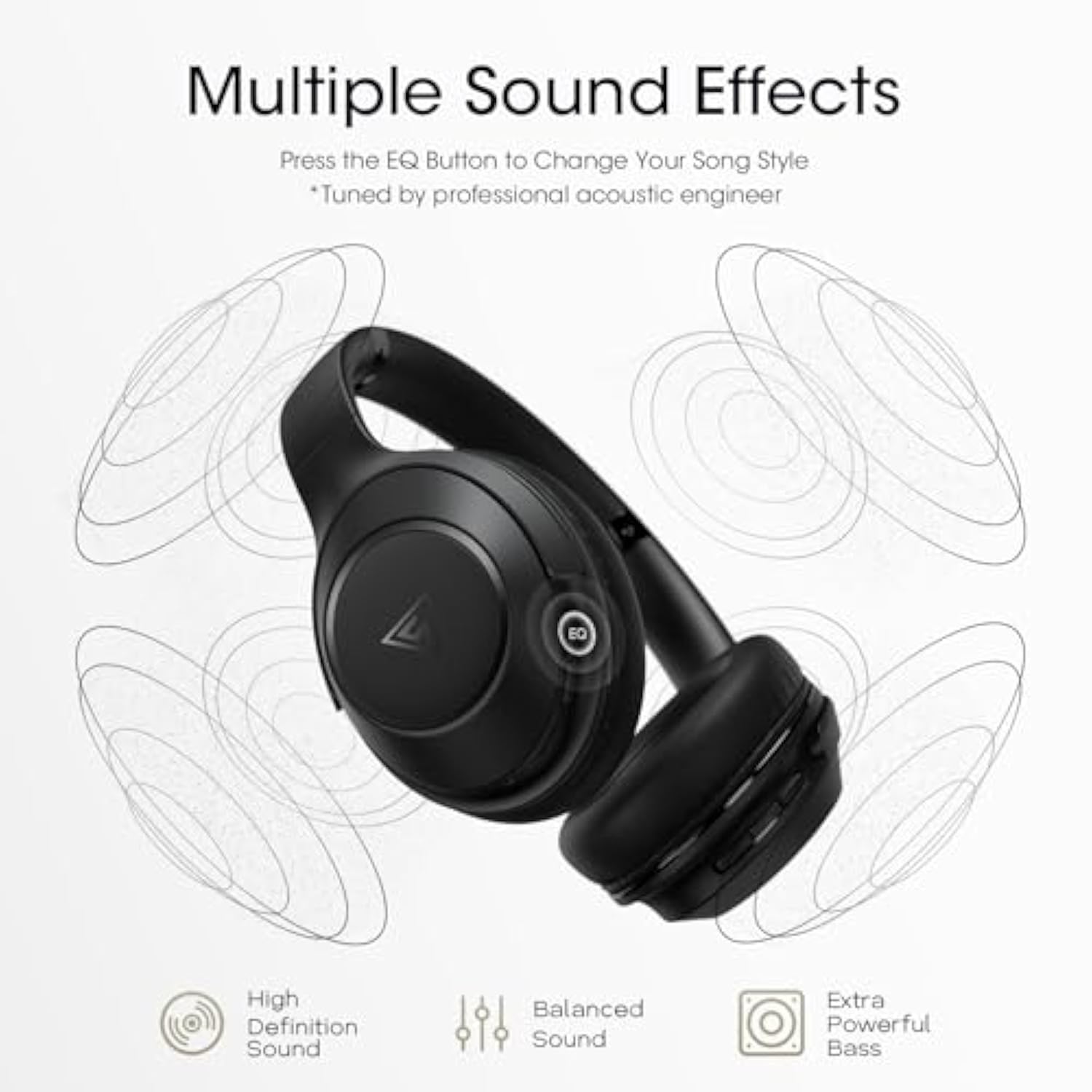 Bluetooth Headphones Over Ear Wireless Headphone, 70H Playtime And 3Eq Modes With Mic, Hifi Stereo Sound, Deep Bass, Memory Foam Cups, For Phone Pc Travel Home Office