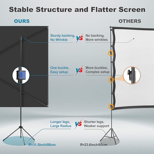 Outdoor Projector Screen with Stand 150 inch 16:9, Portable Projector Screen, 1.5 High Gain Fiberglass, Sturdy Backing, Wind-Resistant Movie Screen,