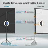 Outdoor Projector Screen with Stand 150 inch 16:9, Portable Projector Screen, 1.5 High Gain Fiberglass, Sturdy Backing, Wind-Resistant Movie Screen,