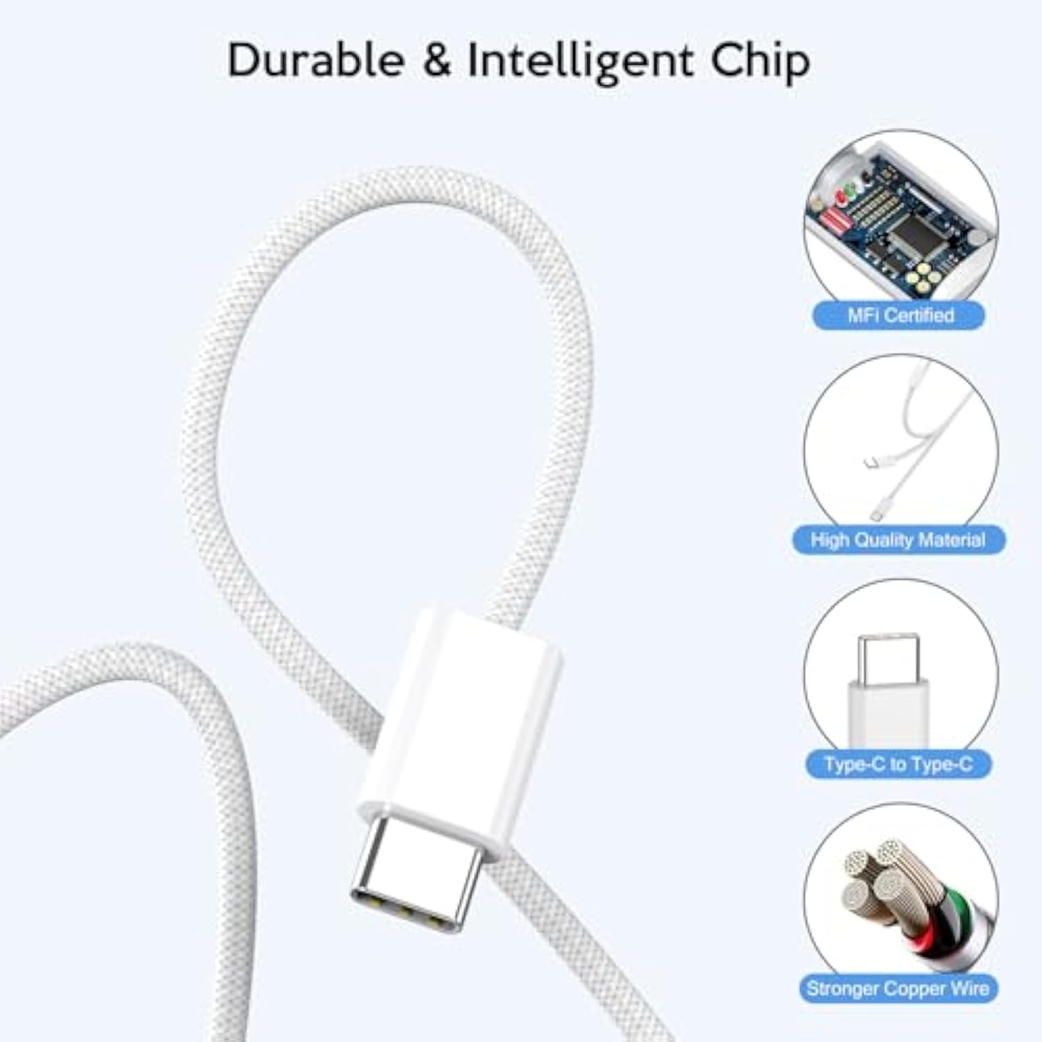 Iphone 17 16 Charger Fast Charging,20W Fast Usb C Charger Block 3Pack Usbc Type C Fast Charging 6Ft Woven Charge Cable For Apple Iphone Air/17 Pro Max/16E/16 Promax/16Plus/15 Pro/Ipad Pro/Air/Airpods