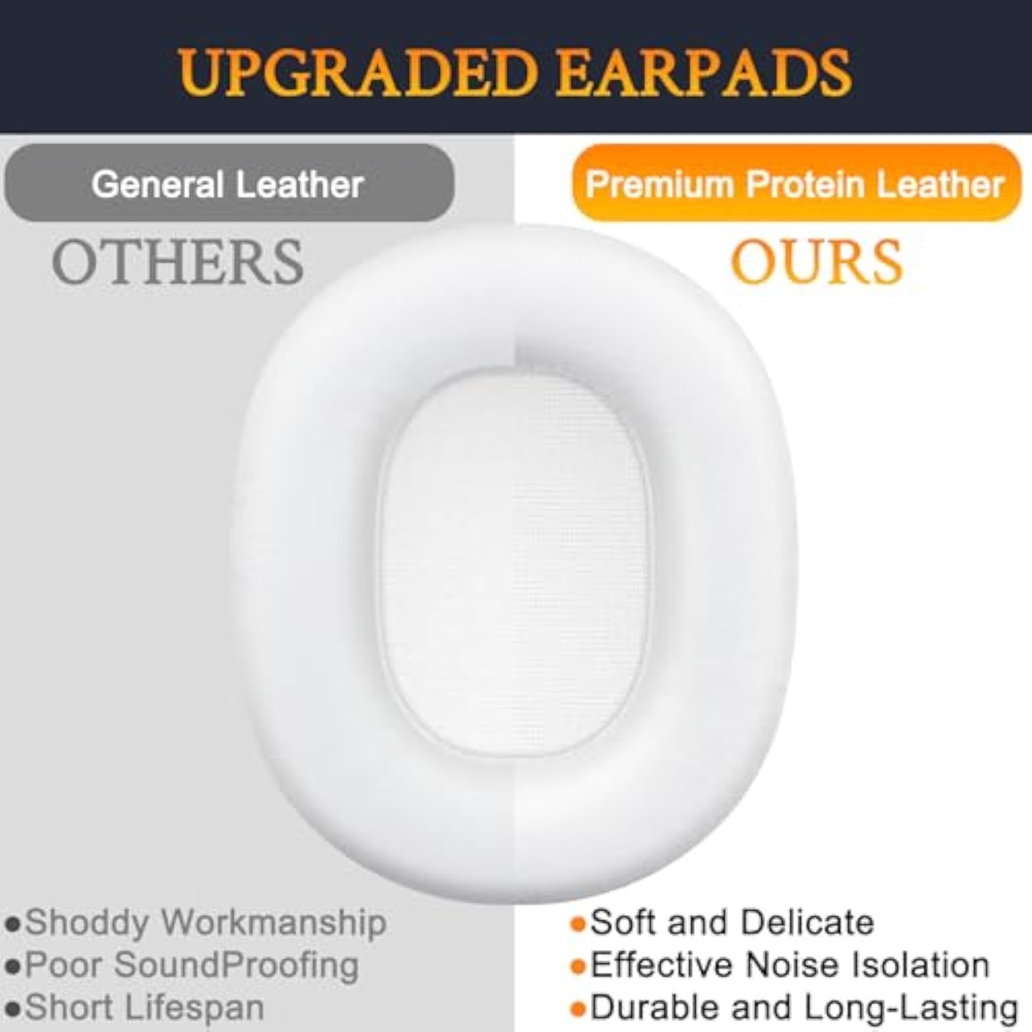 Earpads Replacement For Turtle Beach Recon 100/200/200 Gen2/Spark Gaming Headphones, Ear Pads Cushions With Softer Protein Leather, High-Density Foam - Recon 200 Pl White