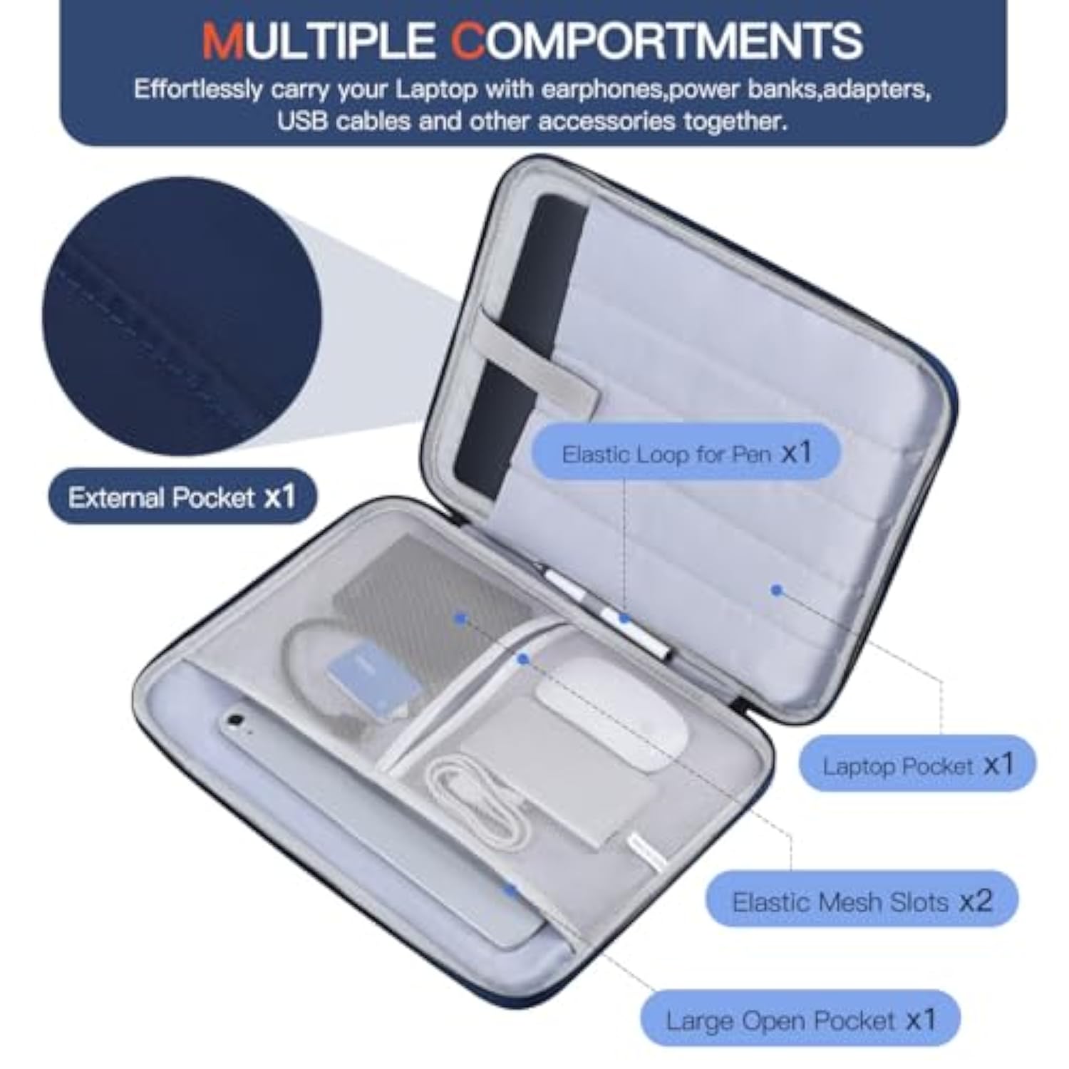 Laptop Carrying Sleeve Compatible With Apple Macbook Air 15 Inch M4 M3 M2 Chip A3241 A3114 A2941 2025-2023,15" Microsoft Surface Laptop 6/5/4/3 Protective Case, Computer Waterproof Traveling Bag- Blue