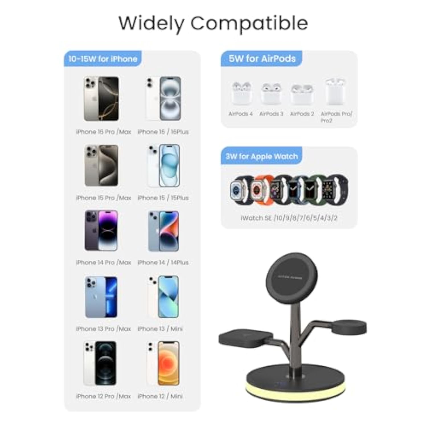 3 In 1 Charging Station For Apple Devices, Fast Charging Magsafe Charger Stand With Led Light And 20W Pd Adapter, Wireless Nightstand Charger For Iphone16/15/14/13/12 Series& Airpods& Iwatch And More