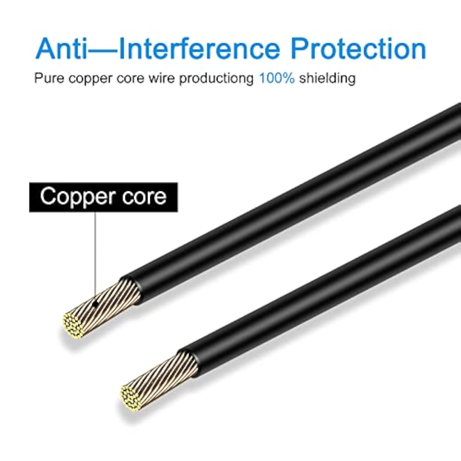 Upgraded Double Shielded Rca Video Cable For Display And Reversing Camera Conn