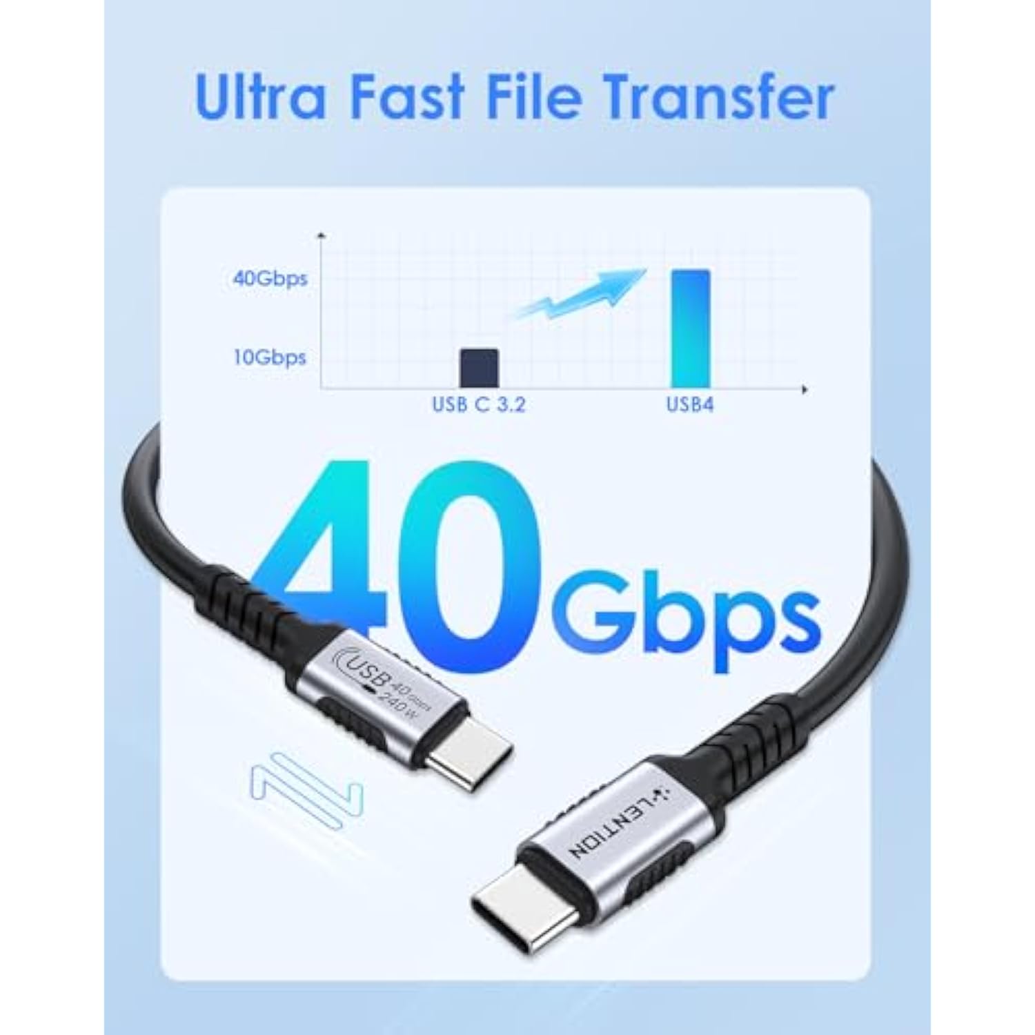 LENTION 4FT Thunderbolt 4 Cable 240W USB C to USB C Cable, 40Gbps High Speed Data Transfer, 8K@60Hz Monitor Display Cord, Dual 4K@120Hz USB4, for iPhone 16, MacBook Air, Docking and More