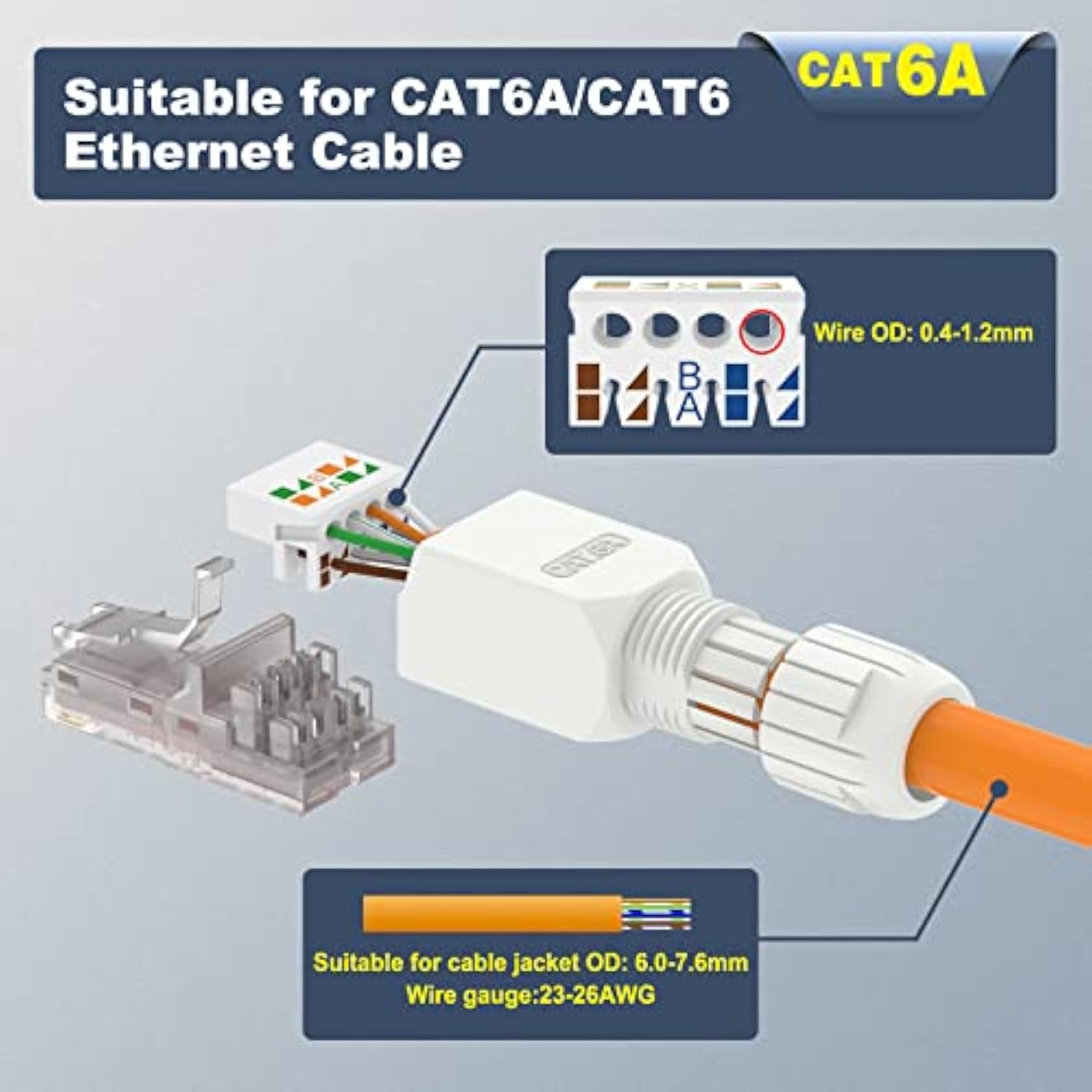 Tool-Free Rj45 Connector, Cat6A Field Termination Plug, Gold Plated Modular Pl