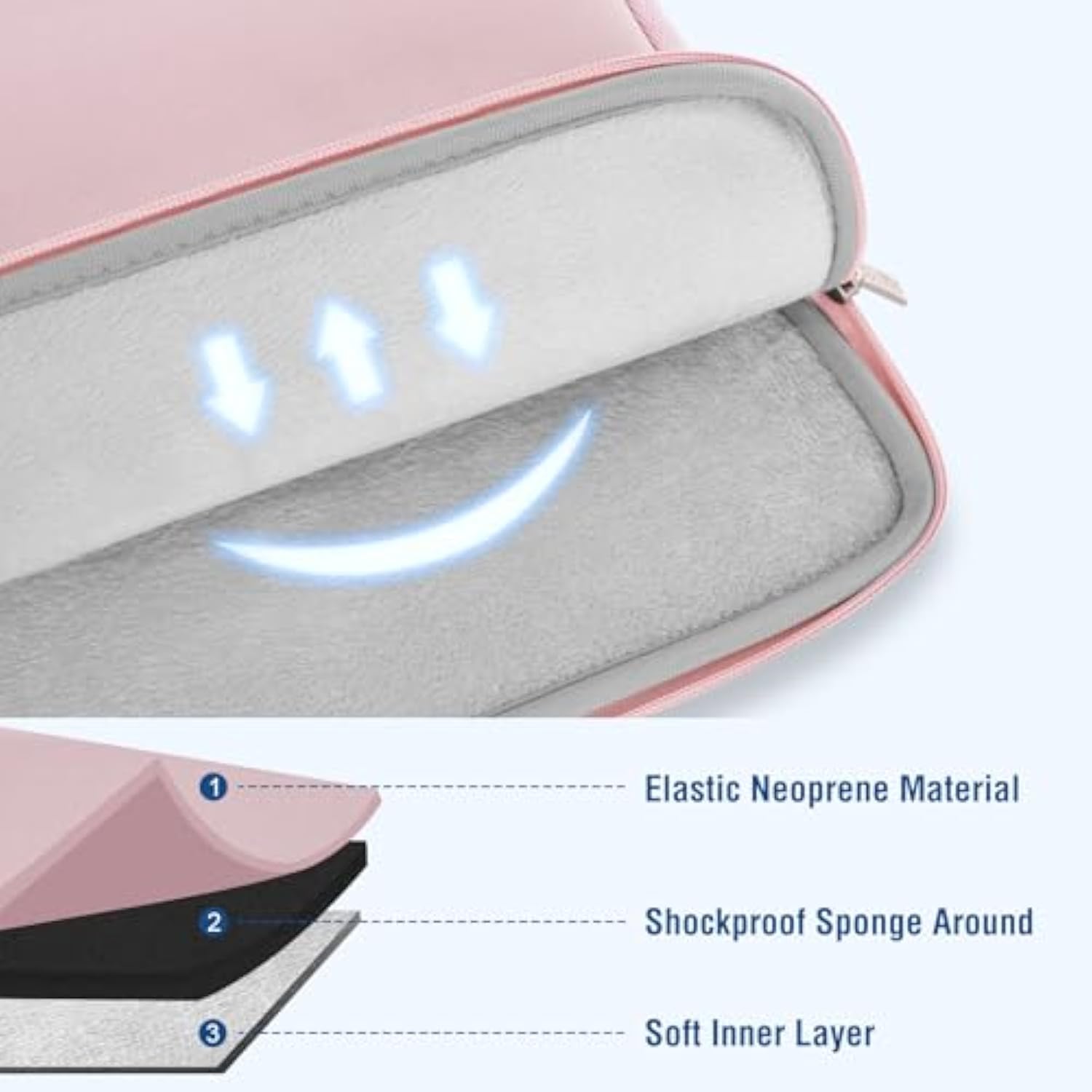 Mosiso Laptop Case 13.3 Inch, 13-13.3 Inch Laptop Sleeve Bag Compatible With Air/Pro 13 / Pro 14, Hp Dell Asus Lenovo Notebook, Neoprene Computer Sleeve Bag With Small Case, Baby Pink