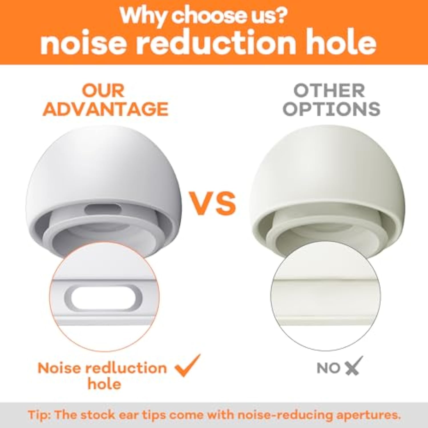 Compatible With Airpods Pro 2Nd/1St Generation Replacement Ear Tips With Cleaner Kit,Noise Reduction Holewith & Built-In Dust Guard Screen, Silicone Ear Tips 3 Sizes (S/M/L)-White