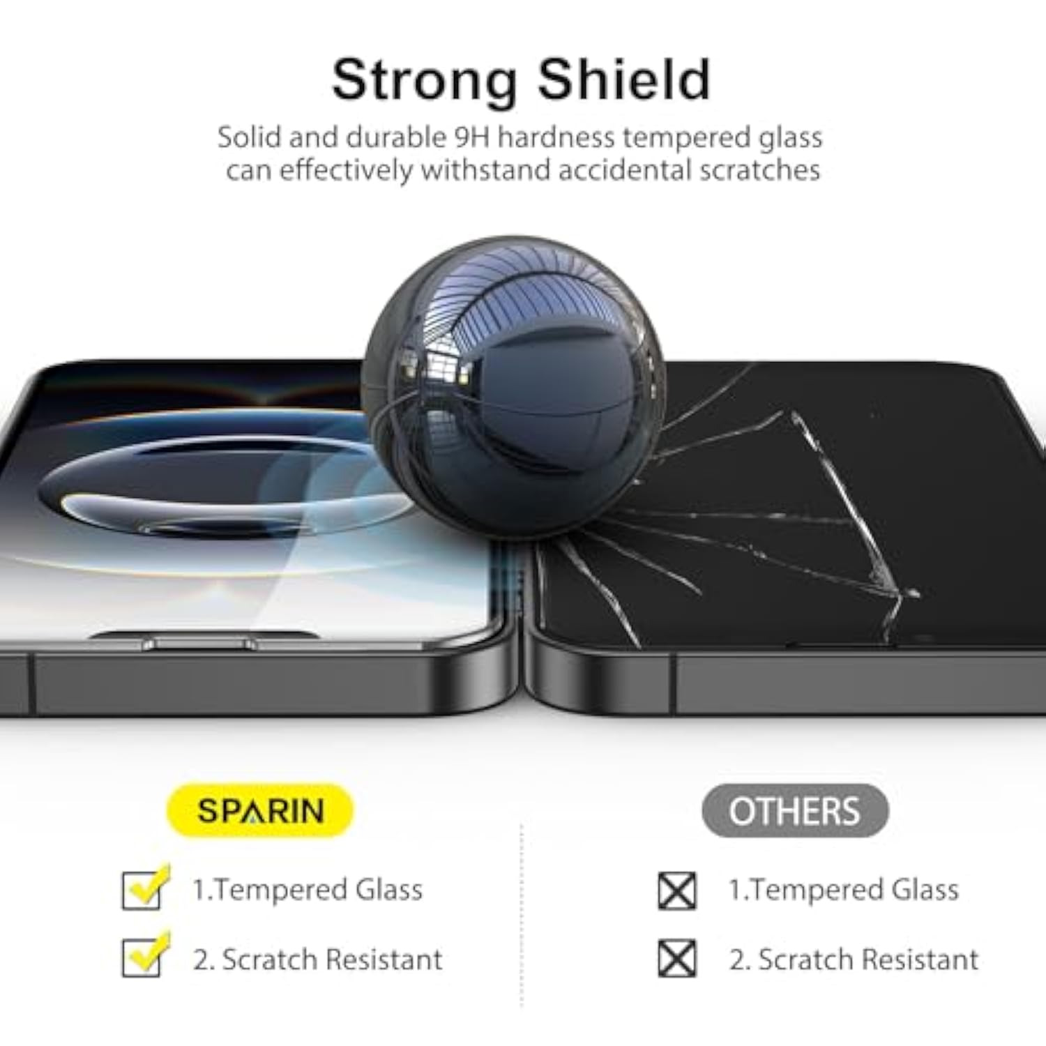 3 Pack Screen Protector For Iphone 14 / Iphone 13 / Iphone 13 Pro 6.1 Inch, Tempered Glass Film, Bubble-Free, 9H Hardness