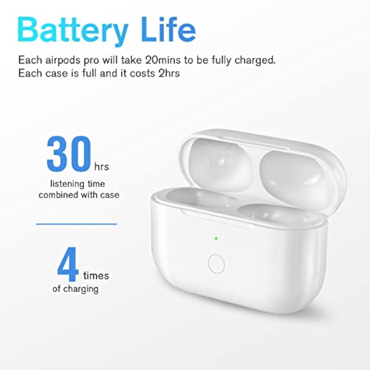 Compatible For Airpods Pro 2Nd & 1St Generation Charging Case Replacement, Compatible For Wireless Airpods Pro 2 1 Charger Case With Bluetooth Pairing Sync Button, Built-In Large Battery