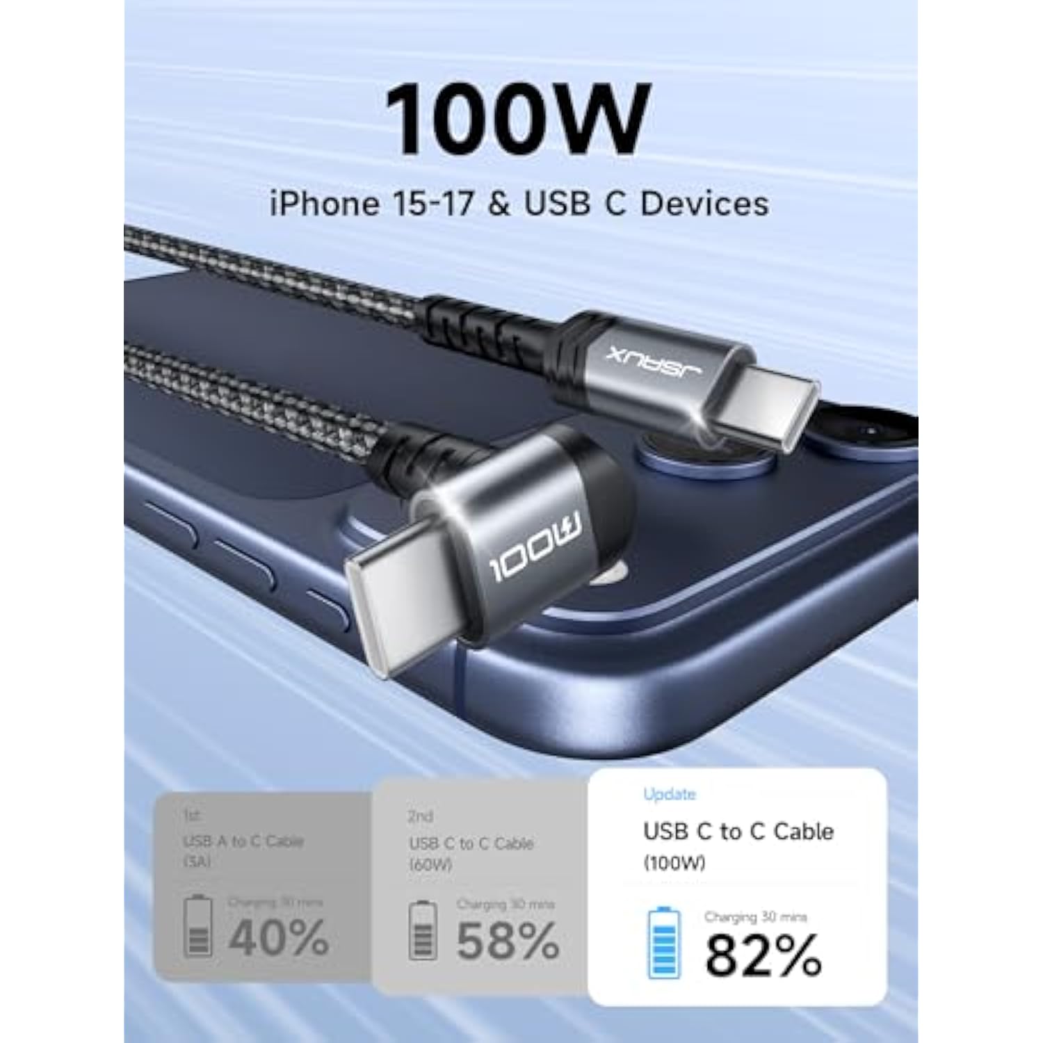 Usb C To Usb C Cable 2-Pack 10Ft, 100W Right Angle Fast Charging For Iphone 17/Iphone Air/Iphone 17 Pro Max, Nintendo Switch 2, Steam Deck, Rog Ally, Macbook, Ipad, Galaxy S25 S24, Iphone 15/16