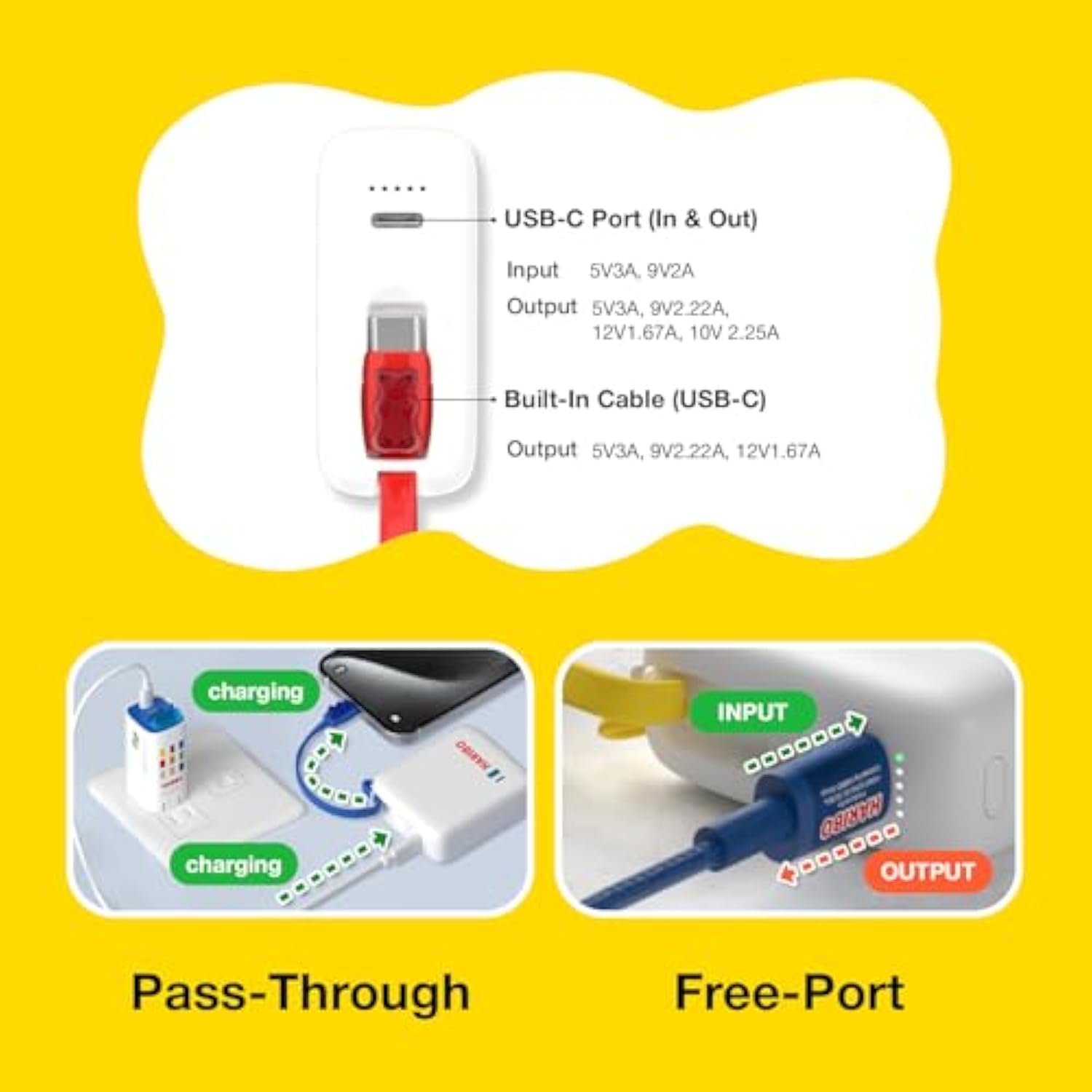 Haribo Mini Power Bank 10000Mah, 22.5W Fast Charging, Built-In Cable, Compact Size, 5V 3A, Gummy Bear Style Portable Charger For Iphone 15 16, Samsung Galaxy, Motorola