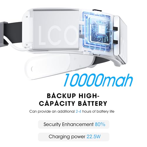 Vr Head Set Strap With 10000Mah Battery For Meta Quest 3/3S - Patented One-Click Release, Adjustable Detachable Design Compatible With Quest 2 3/3S, Balanced And Comfortable Vr Gaming
