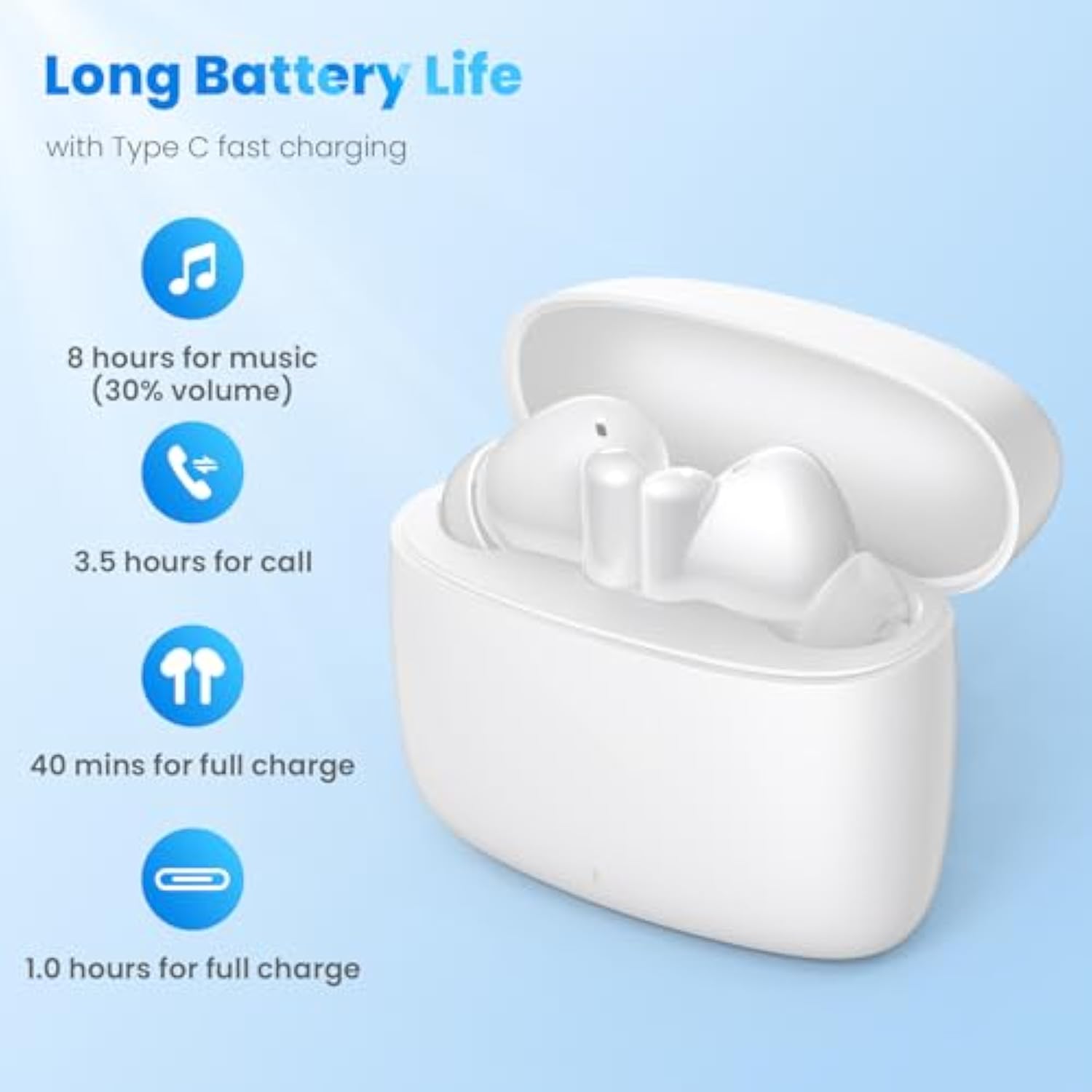 Wireless Earbuds For Google Pixel 7 Pro 6 6A, 5.2 Bluetooth Headphones Noise C