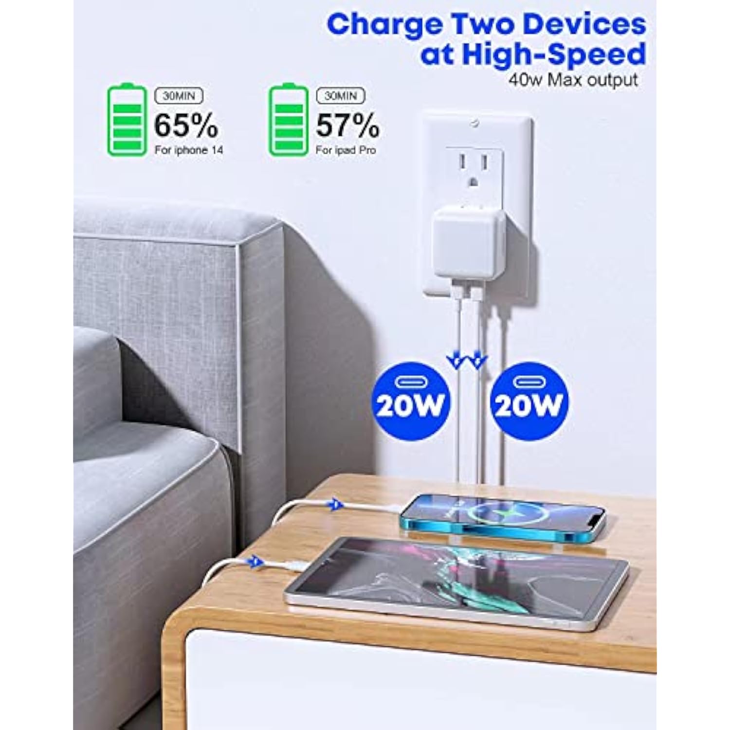 Usb C Charger, 40W Dual Usb C Wall Charger, Iphone Charging Ipad Charge Super Quick Double Usbc Port Apple Phone Block Foldable Plug With Lightning Cable And Usbc To C Cable For Iphone, Ipad, Ipad Pro