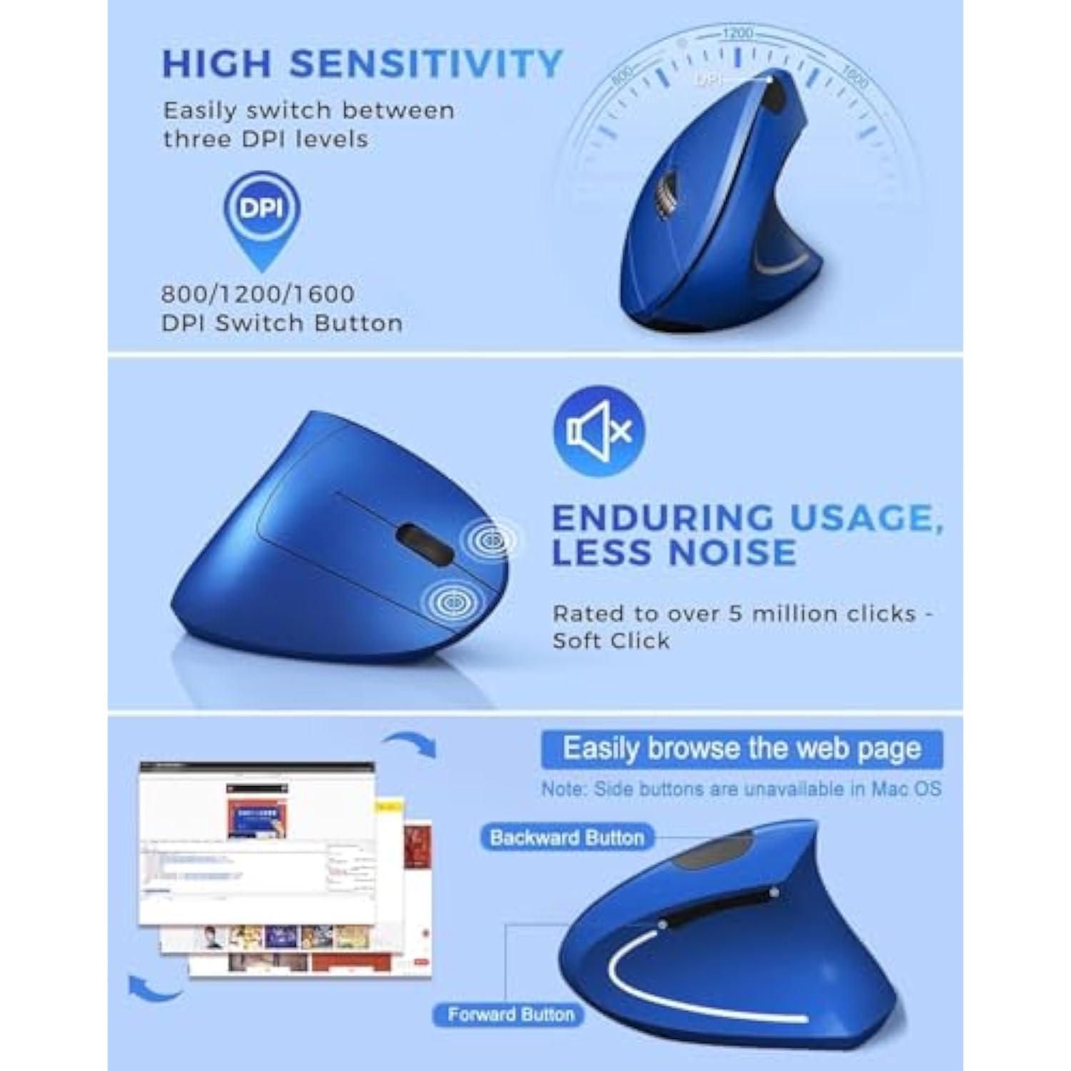Ergonomic Mouse Wireless, Rechargeable Mouse Silent For Carpal Tunnel Right Hand, 2.4Ghz Usb Vertical Mouse Wireless For Laptop Etc, 3 Adjustable 800/1200/1600 Dpi, Blue