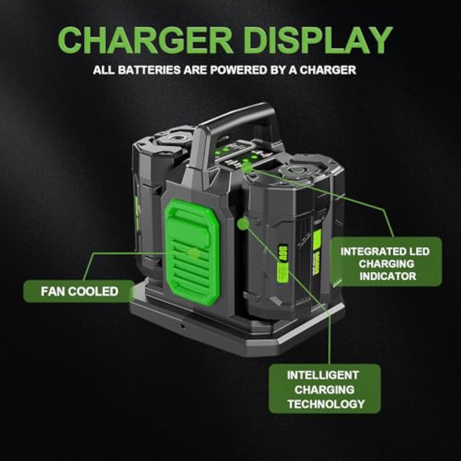 Replacement For Ego 56V Dual Battery Charger Ch2800,Compatible With Ego 56V Batttery Ba2800 Ba4200 Ba1400,For Ego Power+ Ch2100 56-Volt Lithium-Ion Dual Port Charger (Battery Not Included)